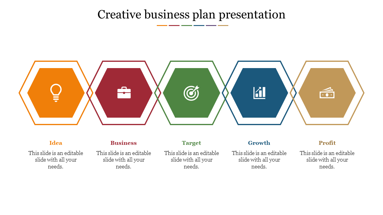 creative plan presentation